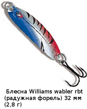 Приманка Williams wabler rbt (радужная форель) 32 мм (2,8 г)